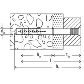 FISCHER Nageldübel N 8x100/60 S A2 (50)