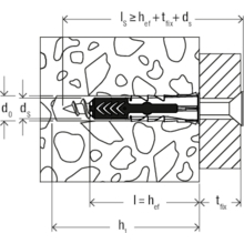 FISCHER DuoPower 6x50 S