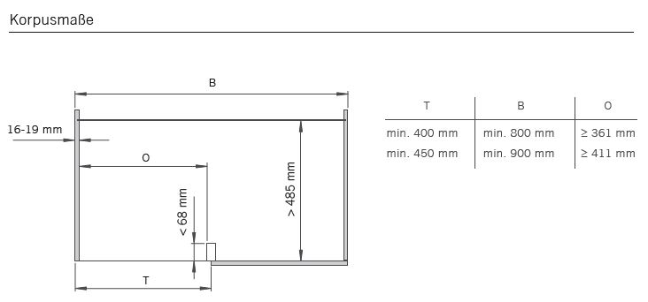 COR-Fold, Korbset, 4x 900er, Premea lavagrau Vauth Sagel