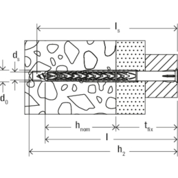 FISCHER FILANGSCHAFTDUEBEL_SXRL_OHNE_SICHERHEITSSCHRAUBE