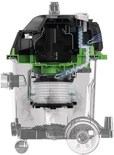 CLEANCRAFT Nass- u.Trockensauger wetCAT 120 RH 1800l/min 160mbar 20l CLEANCRAFT