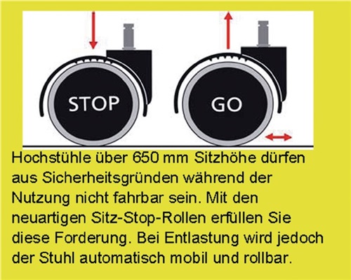 BIMOS Drehhocker Sitz-Stop-Rollen+Fußring Supertec-Gewebe grau