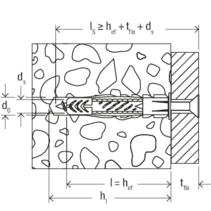 FISCHER Universaldübel UX 5x30 R