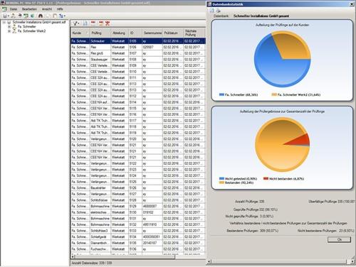 BENNING Gerätetester-Set ST 760+ SET,MA 4 ST 760+ Set:MA4,Software,Zub.L475xB555xH685mm