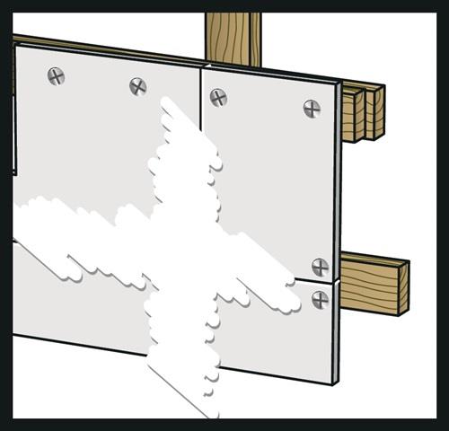 PROMAT Säbelsägeblatt L.150mm B.19mm 4,2mm TPI 6 HCS/CV 25 St./Karte