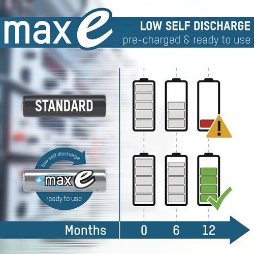 ANSMANN Akkuzelle maxE 1,2 V 2100 mAh R6-AA-Mignon HR6 4 4St./Blister ANSMANN