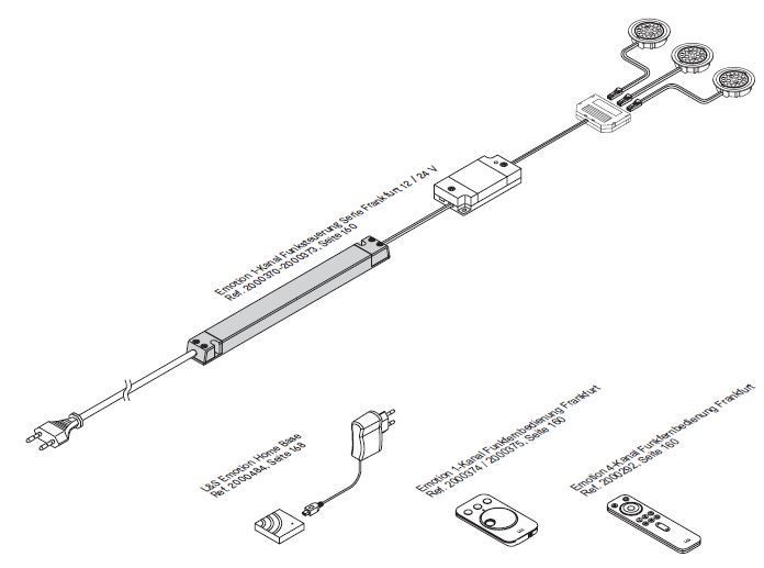 L&S Emotion 1-Kanal Steuerung Frankfurt, 24V, 60W ohne FB