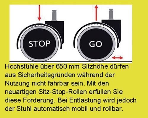 BIMOS Arbeitsdrehstuhl Basic Kontaktrückenlehne Kunstlederpolster schwarz 650-910mm