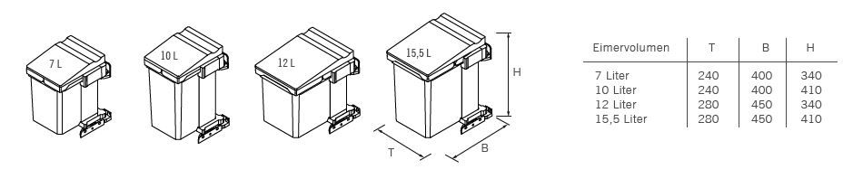 Einbau-Abfallsammler Set, ENVI-SINGLE, 450er, 1x15,5 l, verkehrsgrau RAL 7042 Vauth Sagel