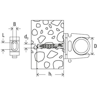 FISCHER Rohrclip RC IEC 25