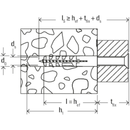 FISCHER Dübel S 5