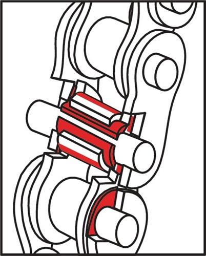 OKS Ketten-Protektor OKS 341 400ml grünlich Spraydose OKS