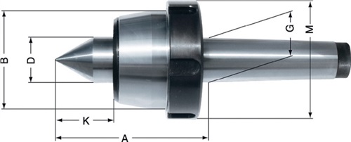 RÖHM Zentrierspitze Pro MK5 mitlfd.RÖHM