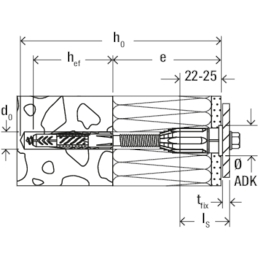 FISCHER TherMax 10/100 M10