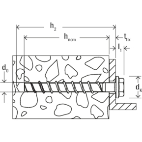 FISCHER UltraCut FBS II 14x150 85/65/35 US