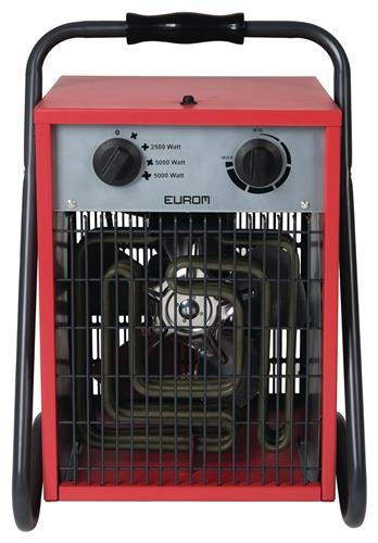 EUROM Elektroheizer 190 m³/h 0/2500/5000 W 16 A EUROM