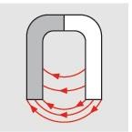 STABILA Wasserwaage Pocket PRO Magnetic 7cm Alu.gelb ± 1mm/m m.Magnet STABILA