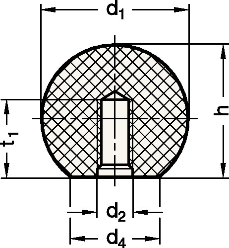 Kugelknopf DIN 319 GANTER