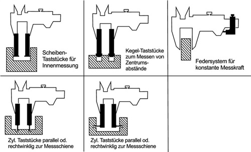 PROMAT Messzeugsatz 18tlg.z.dig.Messschieber PROMAT