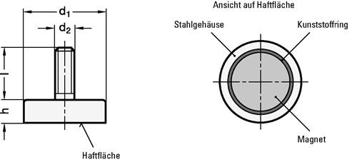 GANTER Haltemagnet GN 50.3 d1 63-3mm d2 M 6mm Hartferrit HF GANTER