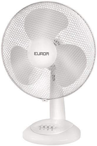 EUROM Tischventilator H.555mm 220-240V 50 Hz 45 W Weiß EUROM