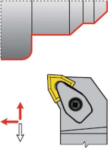 PROMAT Klemmdrehhalter DWLN PROMAT PROMAT Klemmdrehhalter DWLN PROMAT