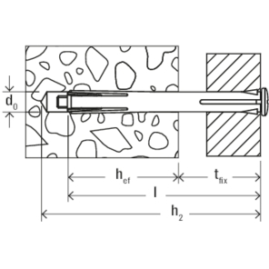 FISCHER Metallrahmendübel F 10 M 152