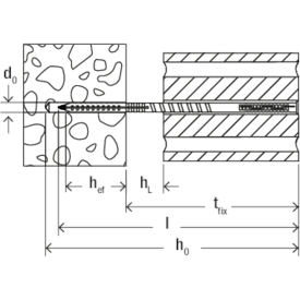 FISCHER Verblendsanieranker mech. VBS-M8x265 R