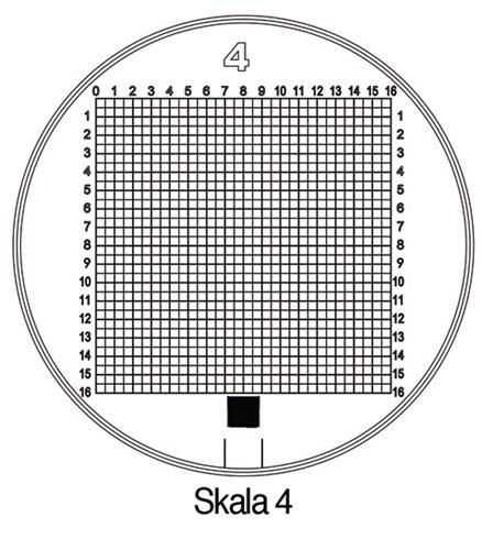 SCHWEIZER Standlupe Tech-Line Vergr. 8x Vario Skala 1,2,3,4,5 6tlg. Schweizer