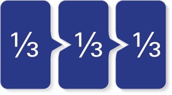 PROMAT Werkzeugmodul 37-tlg.3/3-Modul Werkzeugsatz PROMAT