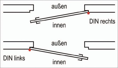 Schlosskasten 140UNIG AMF