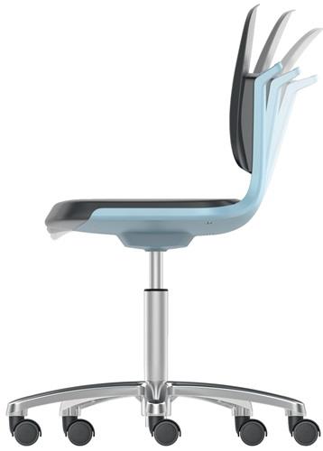 BIMOS Arbeitsdrehstuhl Labsit Bodengleiter+Fußring Sitzsch.anth.Integralschaum