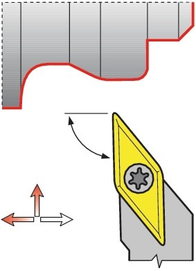 PROMAT Bohrstange SVJC PROMAT PROMAT Bohrstange SVJC PROMAT