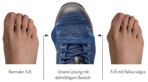 BAAK Sicherheitsschuh Sky Gr.43 W.11 blau S1P SRC ESD EN20345 Textil BAAK BAAK Sicherheitsschuh Sky Gr.43 W.11 blau S1P SRC ESD EN20345 Textil BAAK