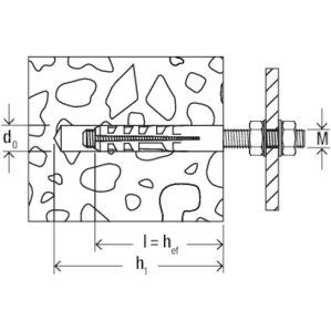 FISCHER Dübel M6 S