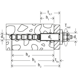 FISCHER FIHIGHBOND_ANKER_DYNAMIC_FHB_A_DYN