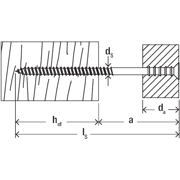 FISCHER Justierschraube JUSS 6x60