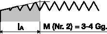 PROMAT Handgewindebohrer DIN 352 Nr.2 M8x1,25mm HSS ISO2 (6H) PROMAT
