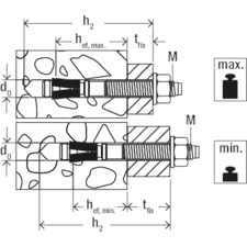 FISCHER Bolzenanker FAZ II Plus 12/30 E