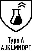 ANSELL Chemiehandschuh AlphaTec 58-735 Gr.9 grün EN 388,EN 374 PSA III ANSELL