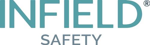 INFIELD SAFETY Schutzbrille Matador EN 166 Fassung:Kristall,Scheibe:klar PC INFIELD SAFETY