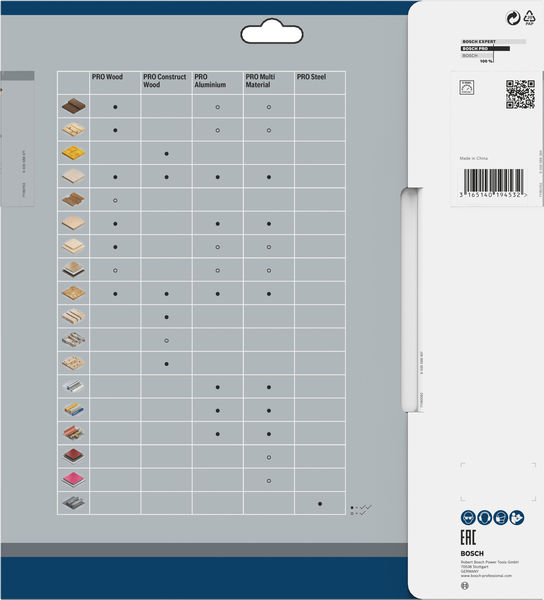 BOSCH Kreissägeblatt Optiline Wood für Tischkreissägen, 250 x 30 x 3,2 mm, 60