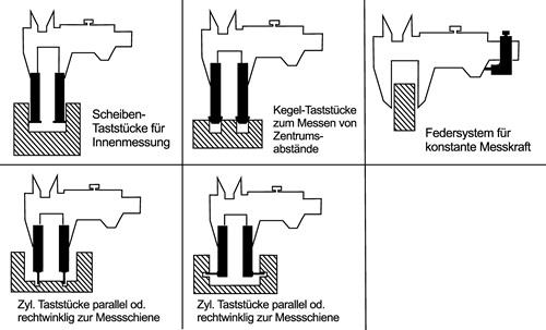 PROMAT Messzeugsatz 18tlg.z.dig.Messschieber PROMAT