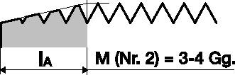 PROMAT Handgewindebohrersatz DIN 352 M16 x2mm HSS ISO2 (6H) 3tlg.PROMAT