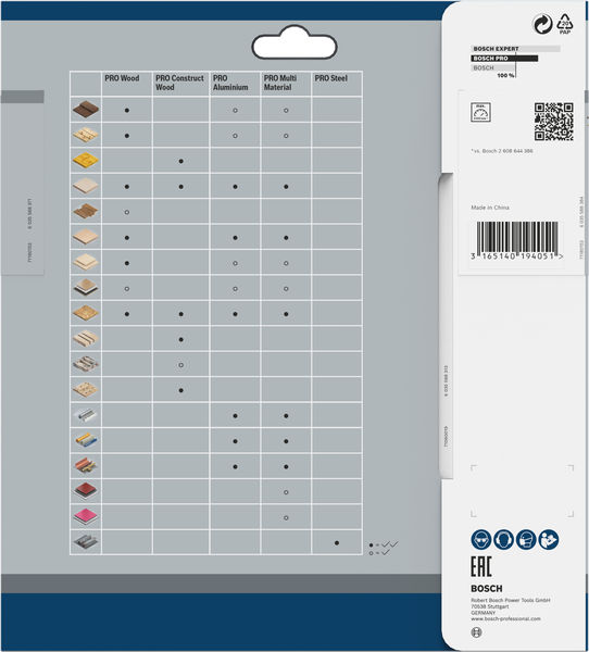 BOSCH Kreissägeblatt Optiline Wood für Handkreissägen, 184 x 30 x 2,6 mm, 36