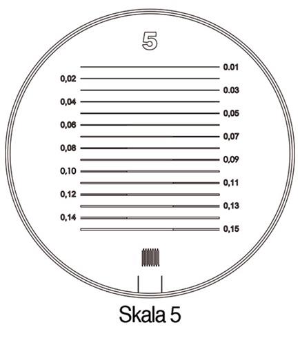 SCHWEIZER Standlupe Tech-Line Vergr. 8x Vario Skala 1,2,3,4,5 6tlg. Schweizer