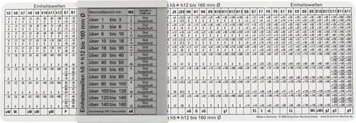 PROMAT ISO-Passungsschieber f. Einheitsbohrung/-welle Ku. PROMAT