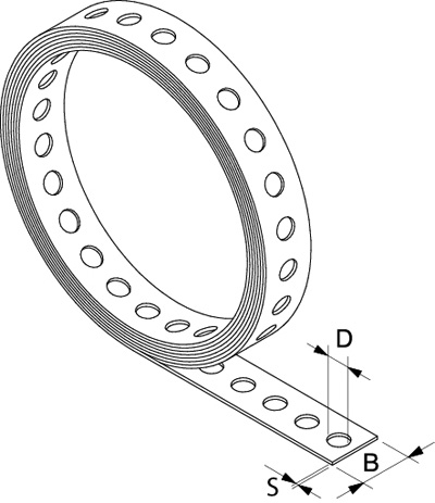 FISCHER Lochband LBK 27