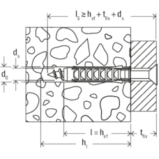 FISCHER FISPREIZDUEBEL_SX_GREEN