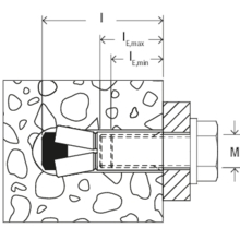 FISCHER Zykon-Einschlaganker FZEA II 14x40 M12